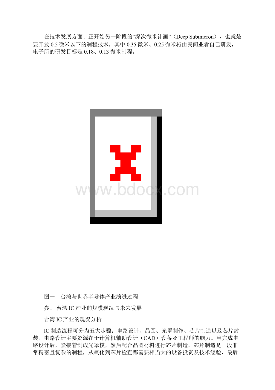 发展战略后进地区发展高科技产业之策略分析.docx_第3页