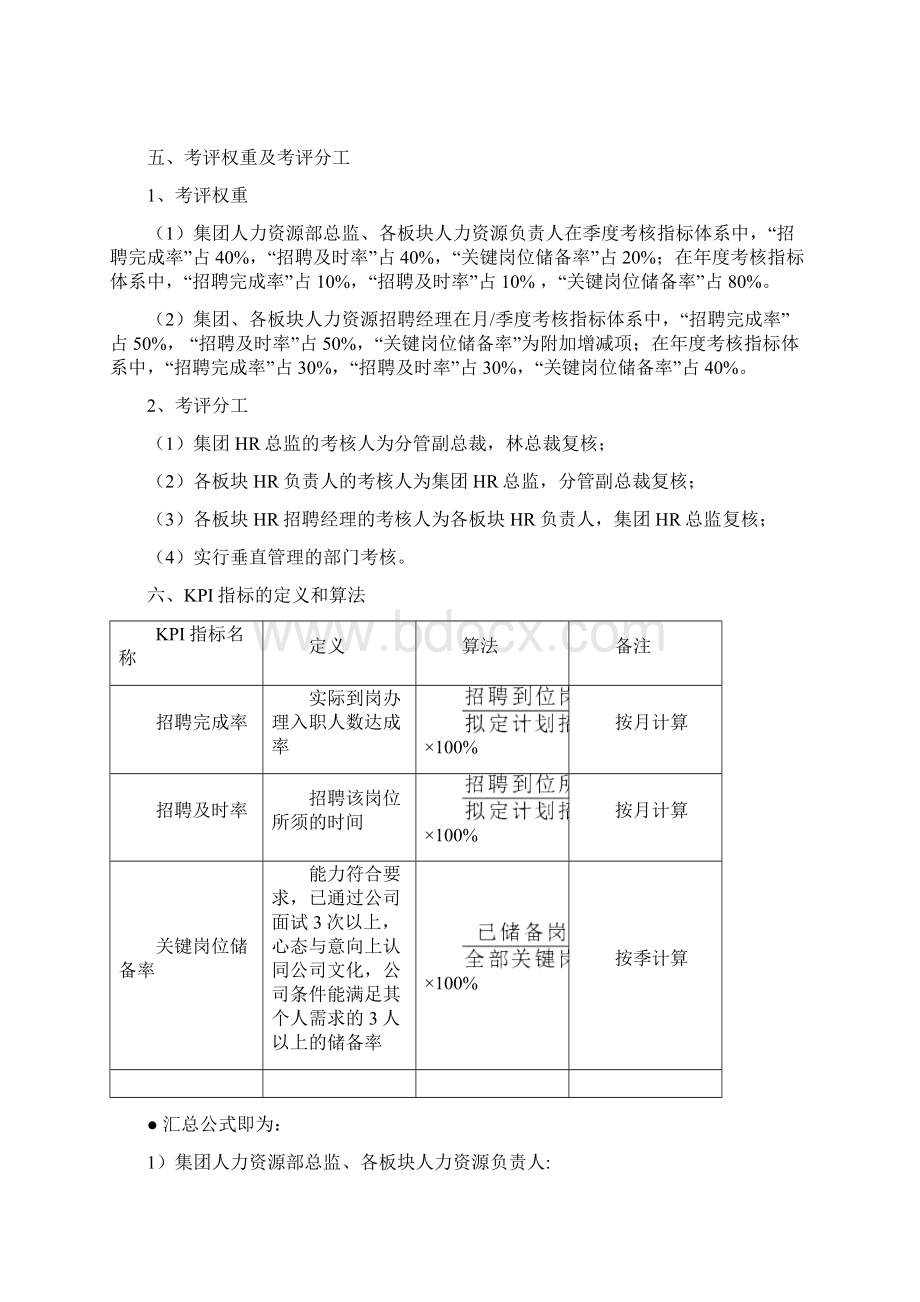 88正邦集团人力资源部招聘线绩效考核方案doc 7页Word文档格式.docx_第2页