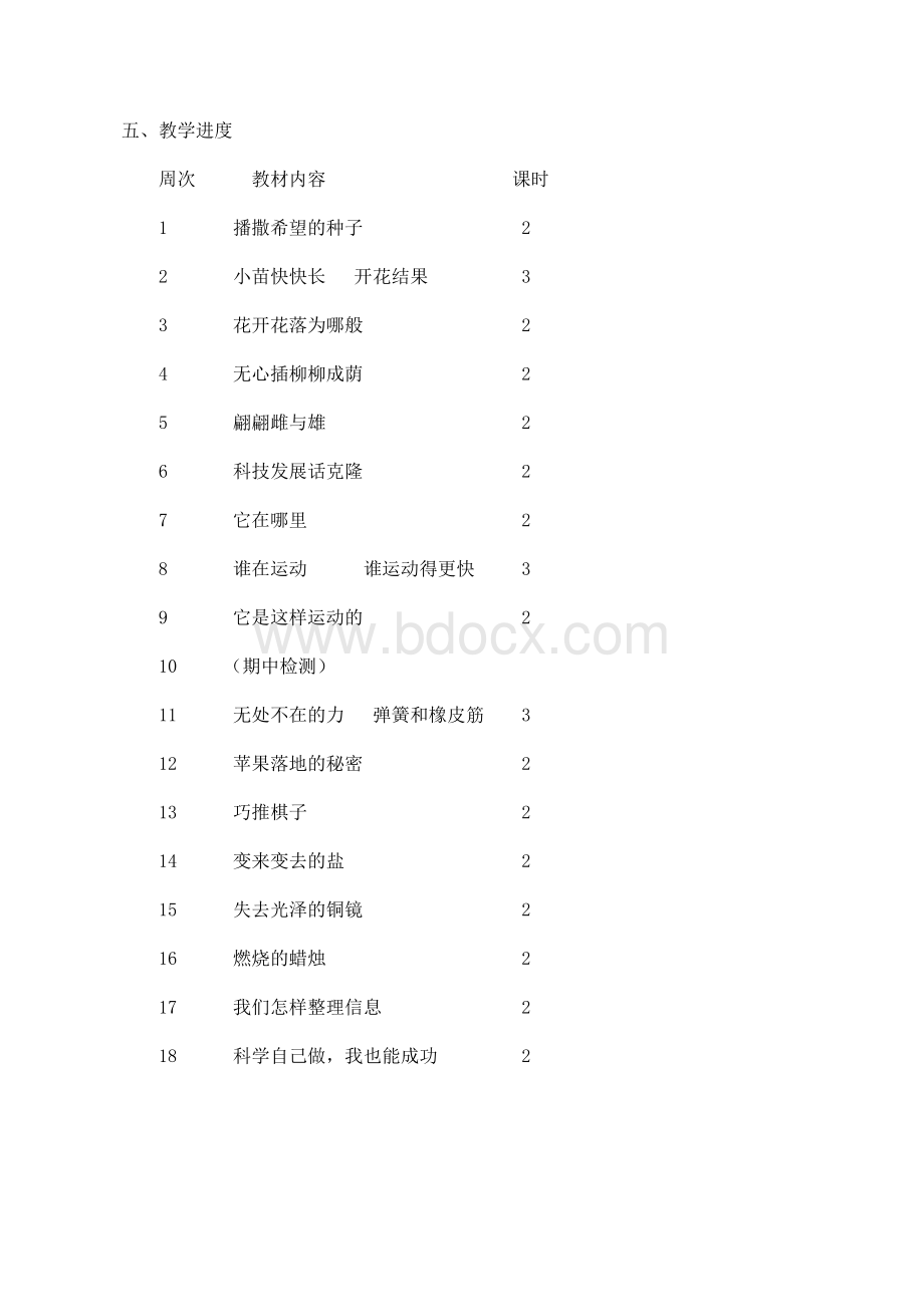 四年级下册科学教案计划.docx_第3页