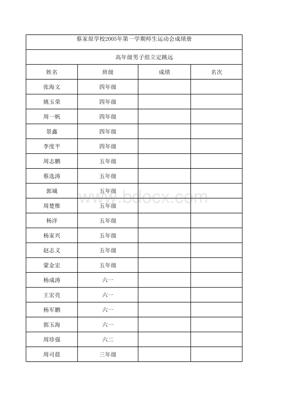 小学高年级运动会成绩册表格文件下载.xls_第1页