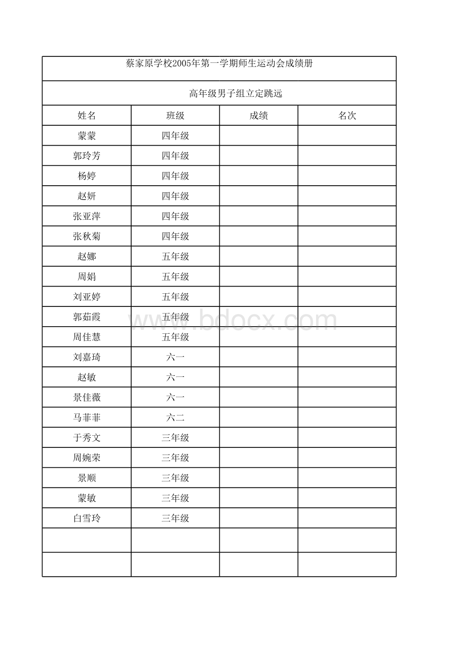 小学高年级运动会成绩册表格文件下载.xls_第3页