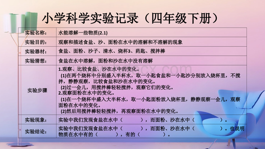 小学科学四年级上册学生分组实验记录PPT格式课件下载.pptx_第1页