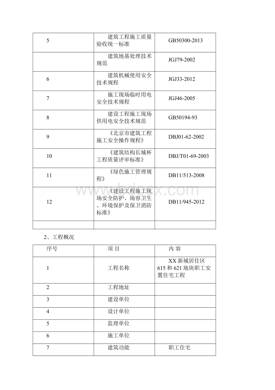 职工安置住宅项目回填土施工方案.docx_第2页