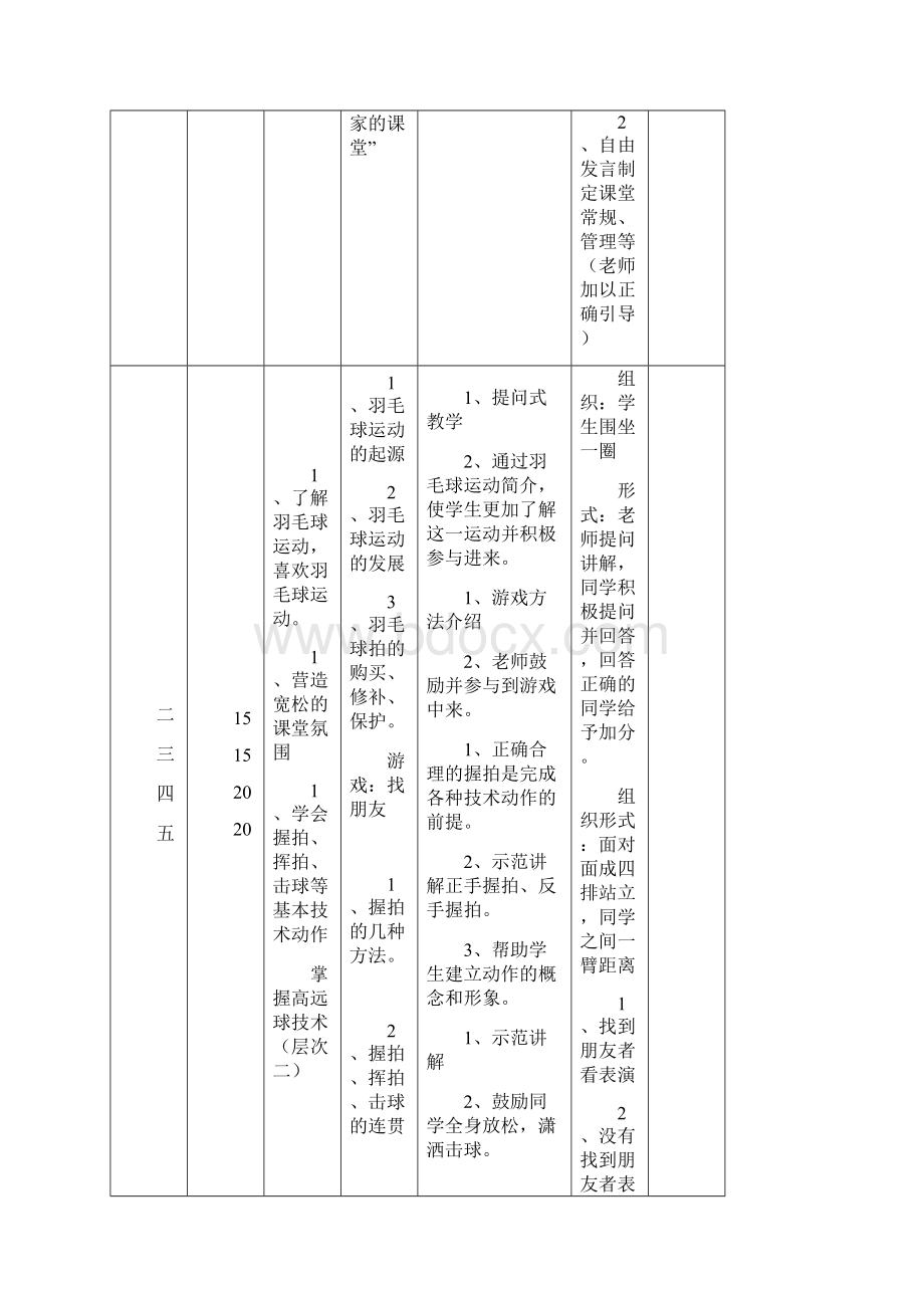 小学羽毛球特色教学教案羽毛球.docx_第3页