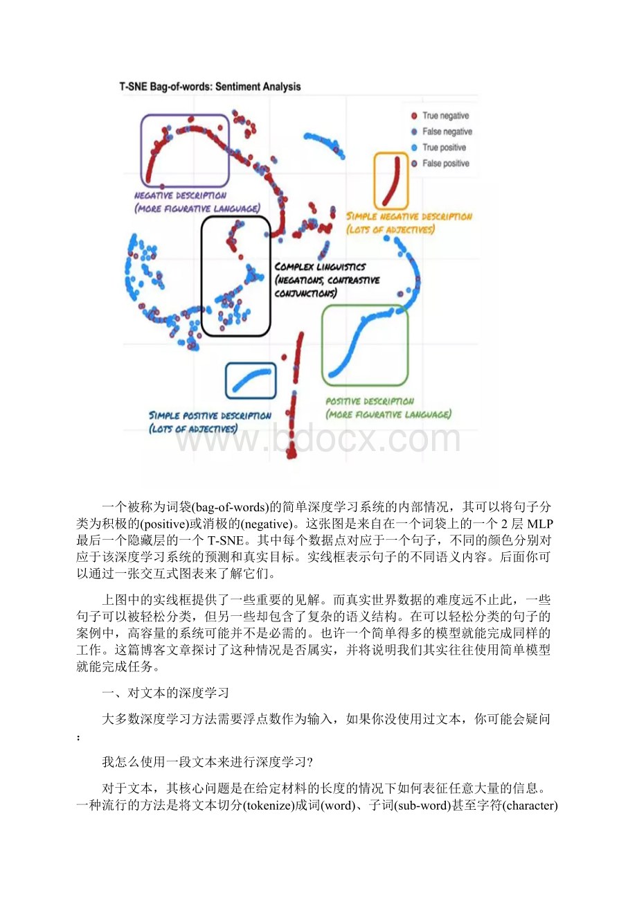 如何让机器学习跳读Word文档下载推荐.docx_第2页