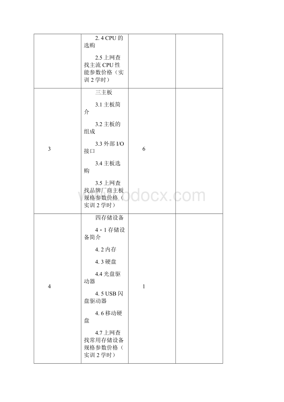 计算机组装与维护Word文件下载.docx_第2页