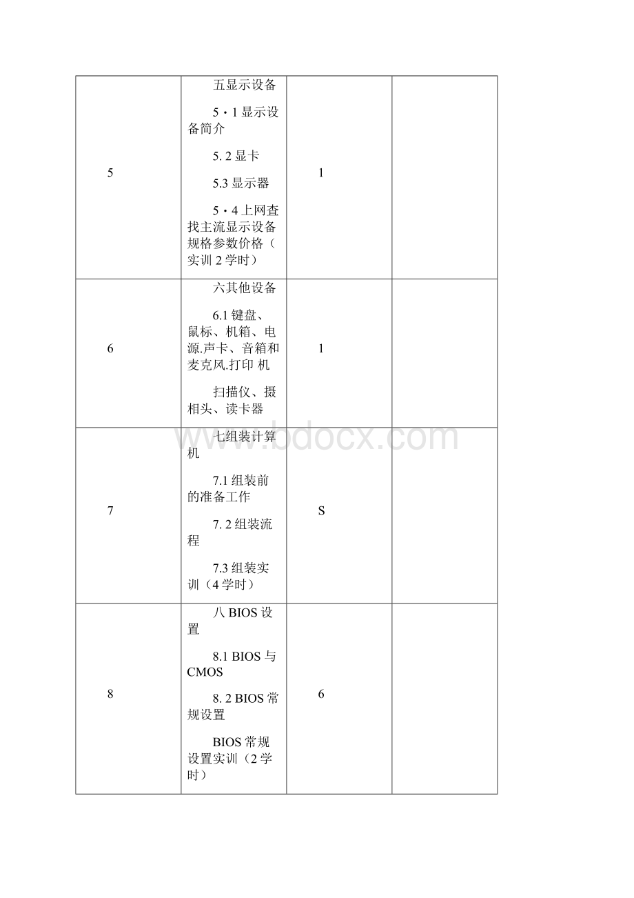 计算机组装与维护.docx_第3页