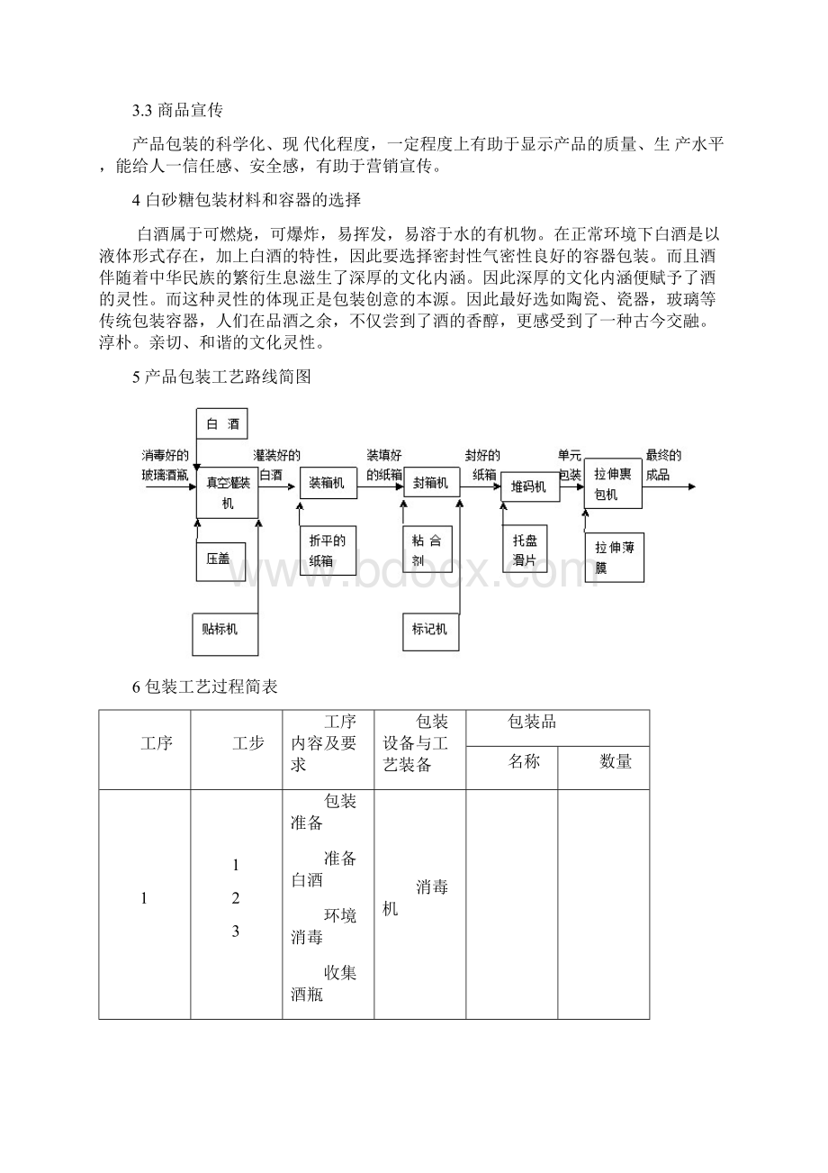 白酒包装工艺课程设计文档格式.docx_第3页