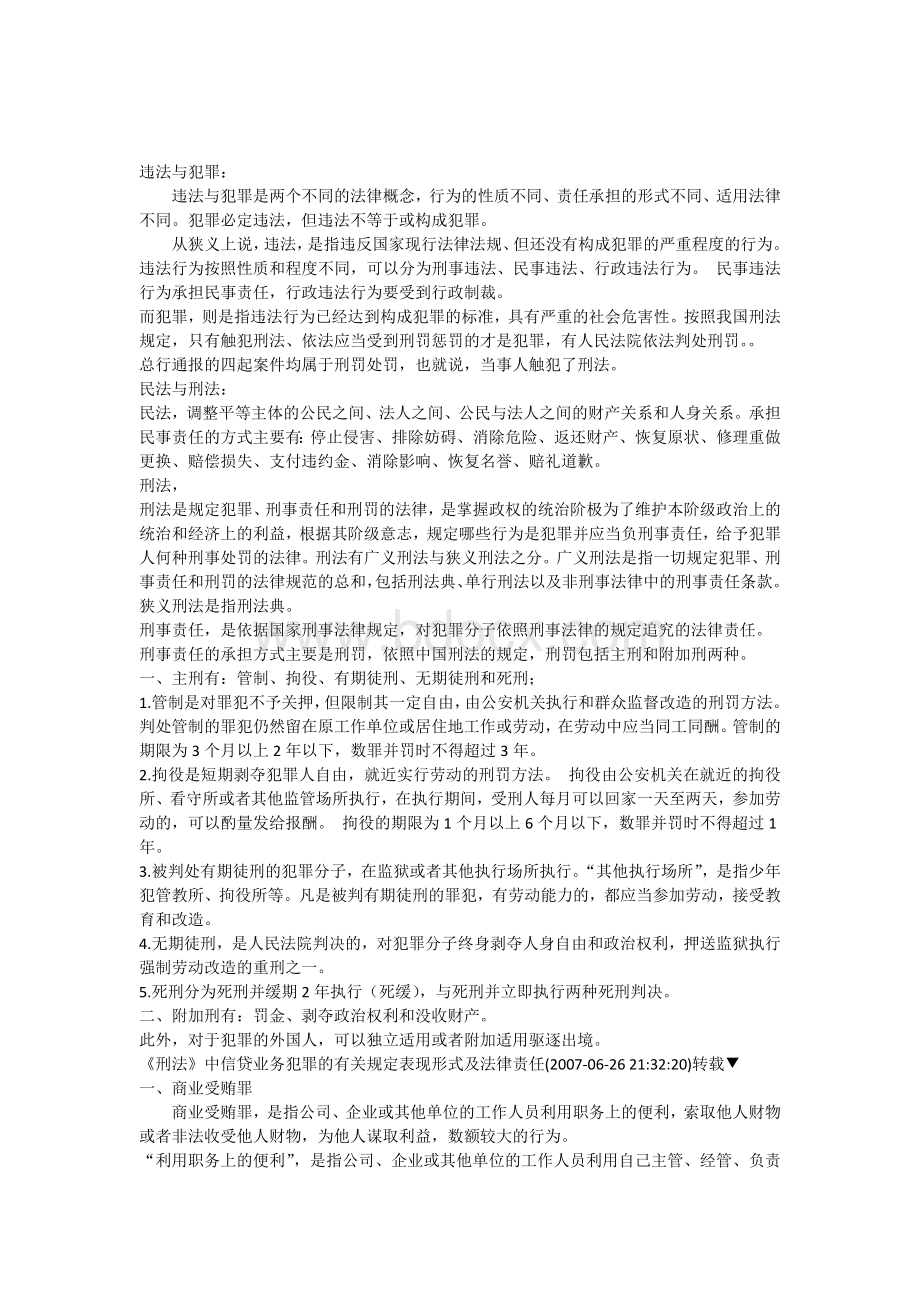 银行信贷相关违法与犯罪.docx