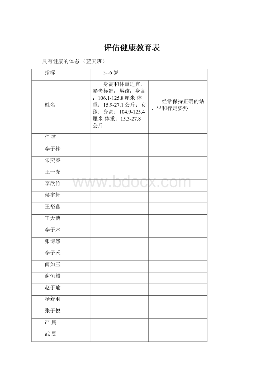 评估健康教育表文档格式.docx_第1页