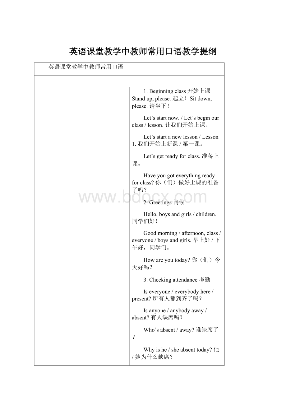 英语课堂教学中教师常用口语教学提纲.docx