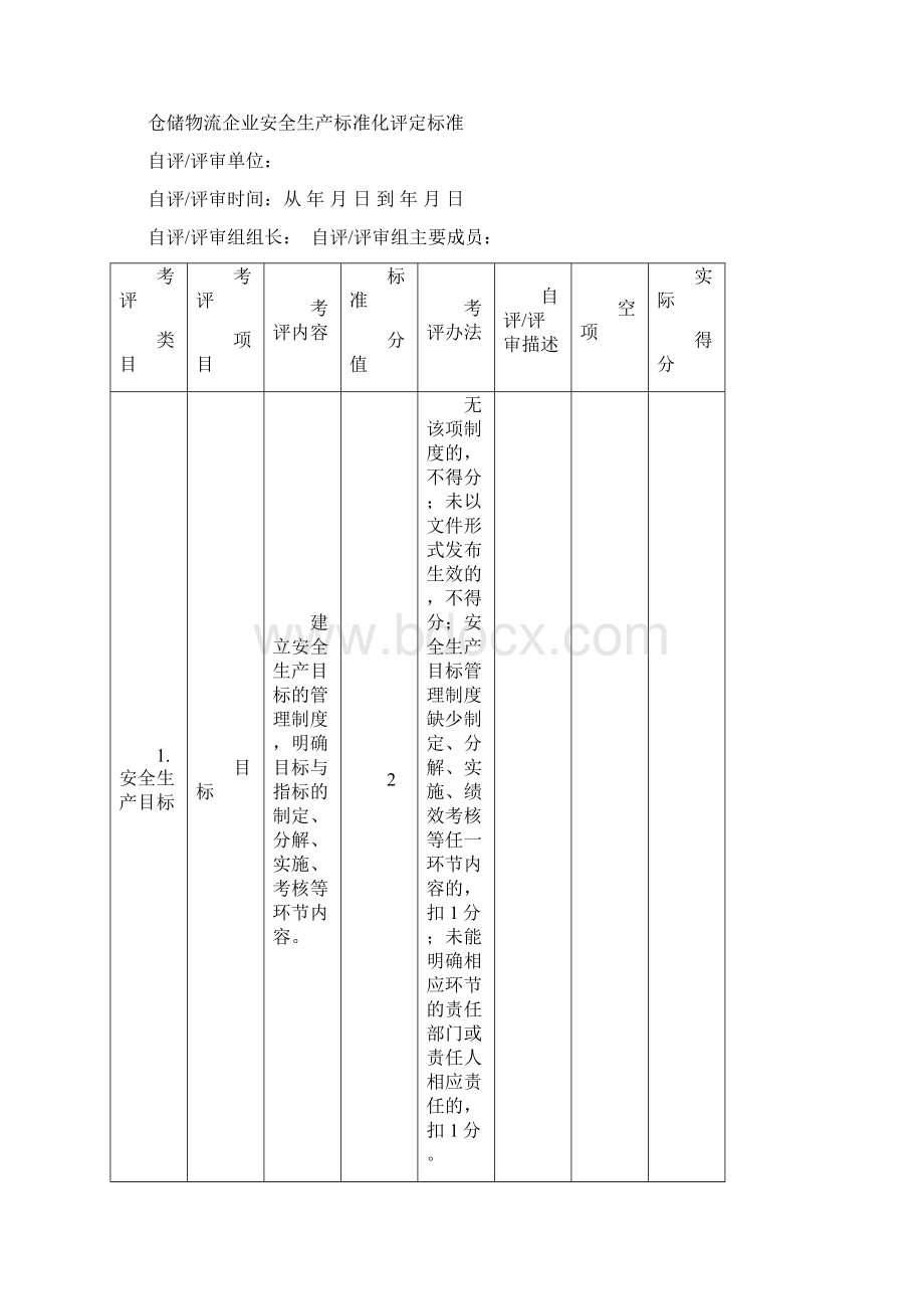 仓储物流企业安全生产标准化评定标准Word格式文档下载.docx_第2页