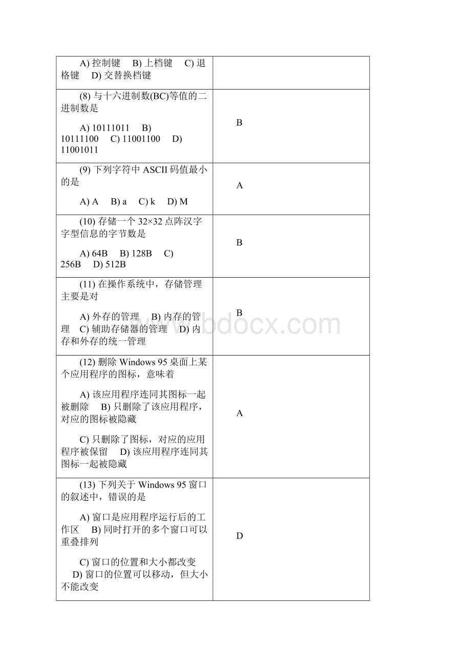 全国计算机等级考试一级Windows试题四.docx_第2页