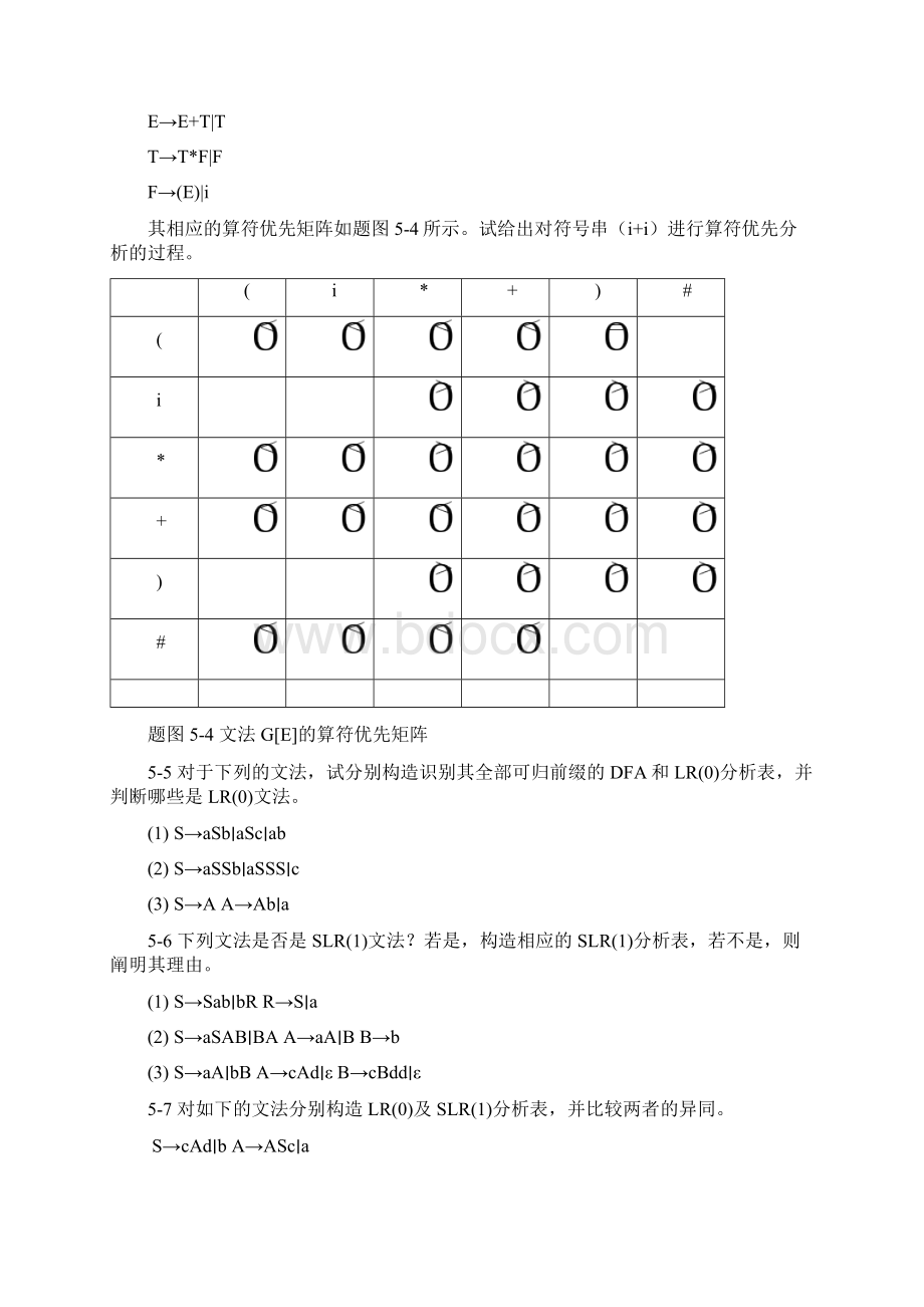 蒋立源编译原理第三版第四章习题与答案2.docx_第2页