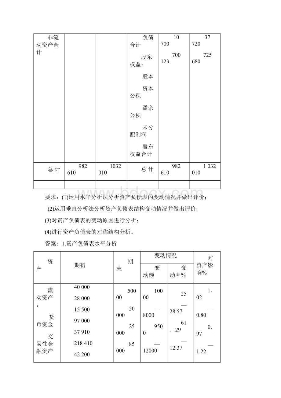 财务报表习题共44页word资料.docx_第2页