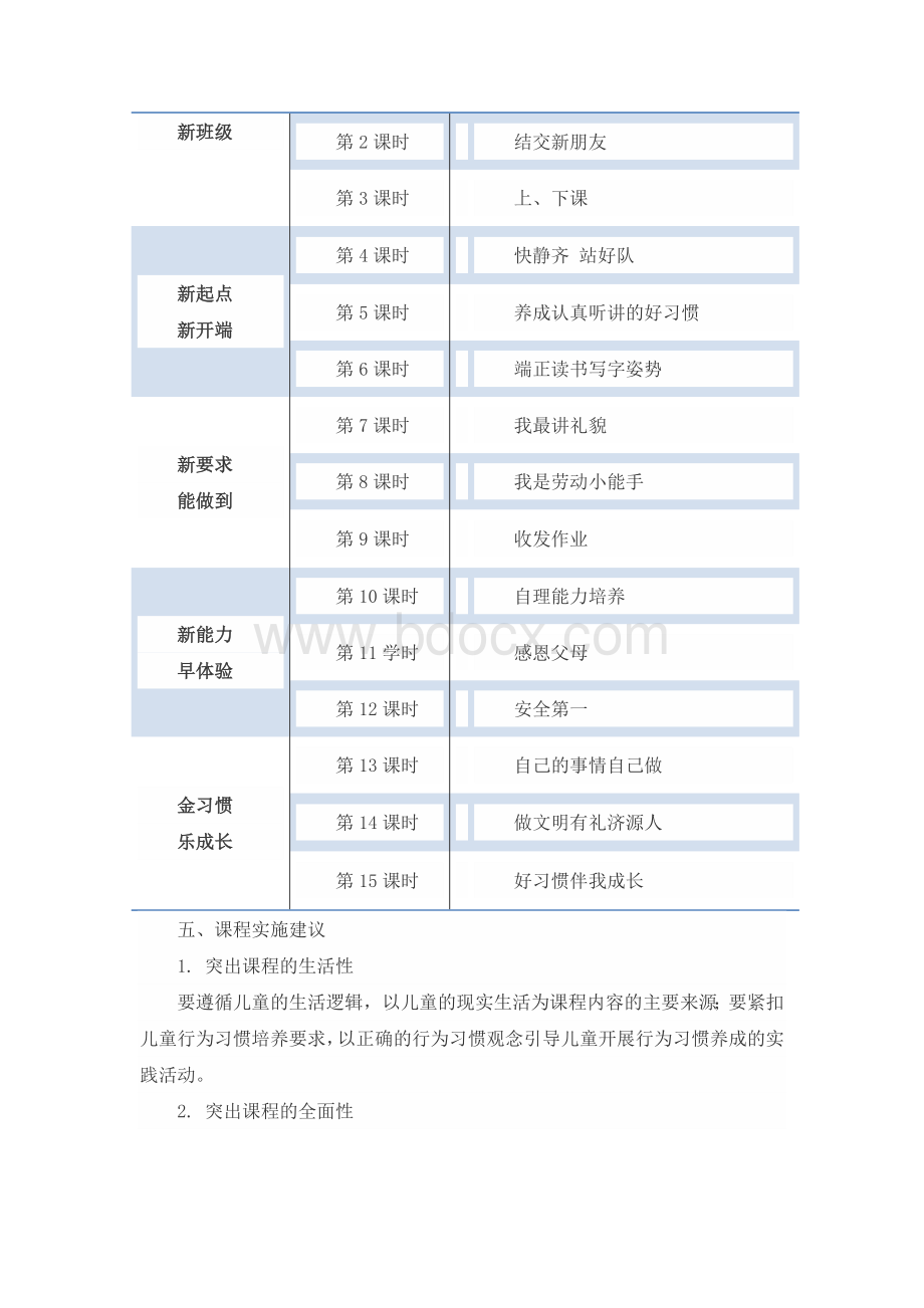 一年级入学课程Word格式文档下载.docx_第3页