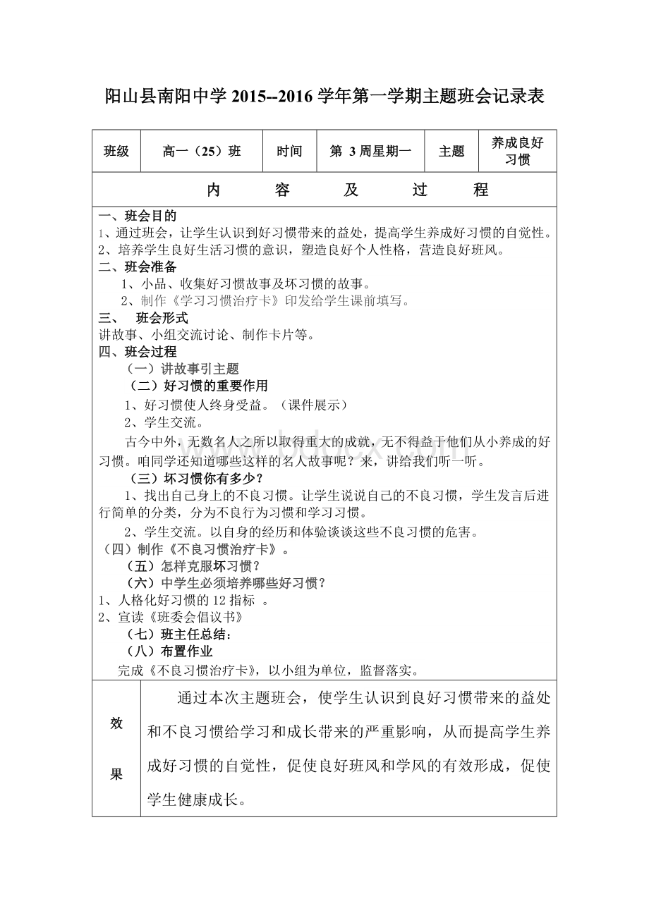 养成良好习惯主题班会记录表教案Word下载.doc