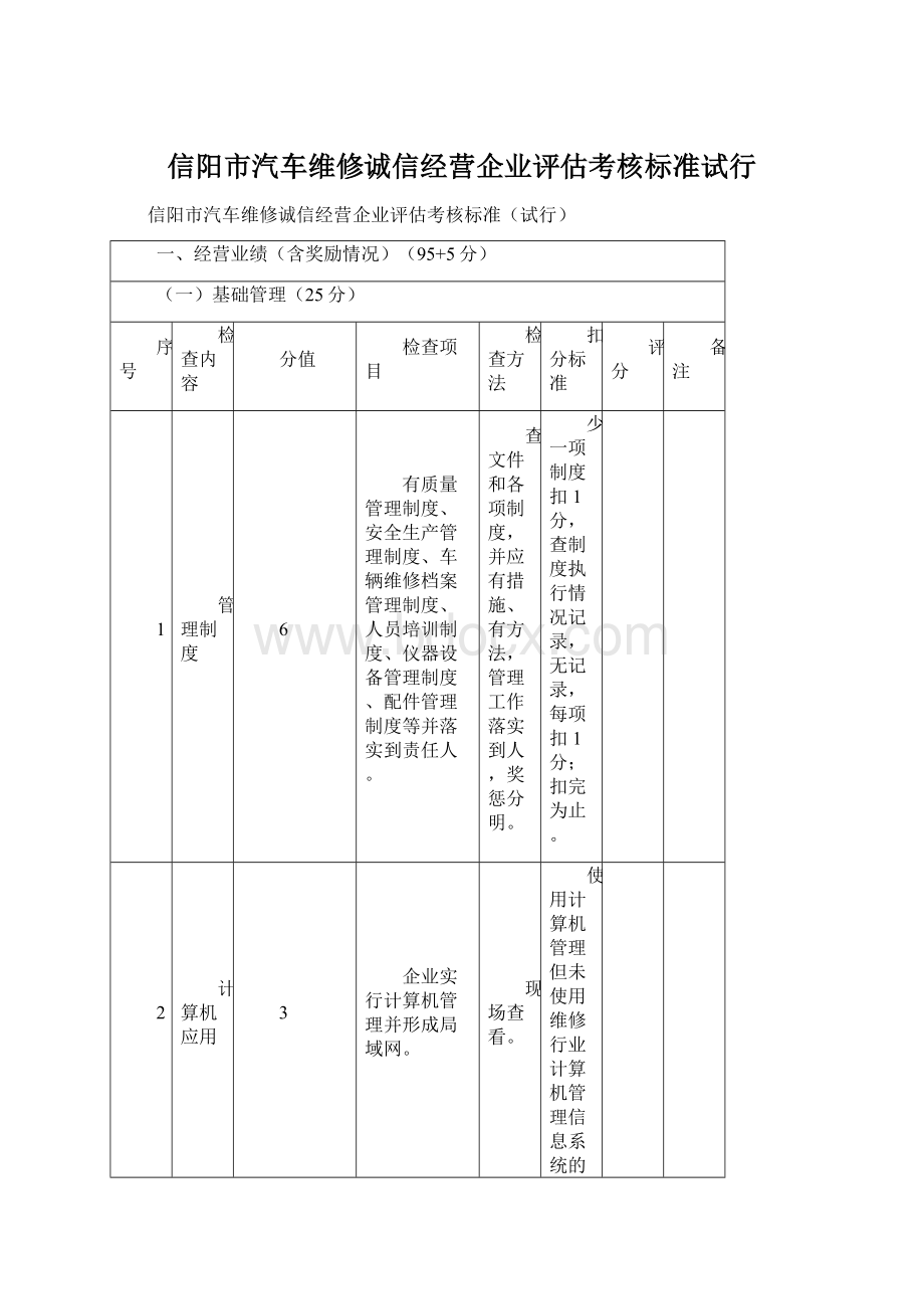 信阳市汽车维修诚信经营企业评估考核标准试行.docx