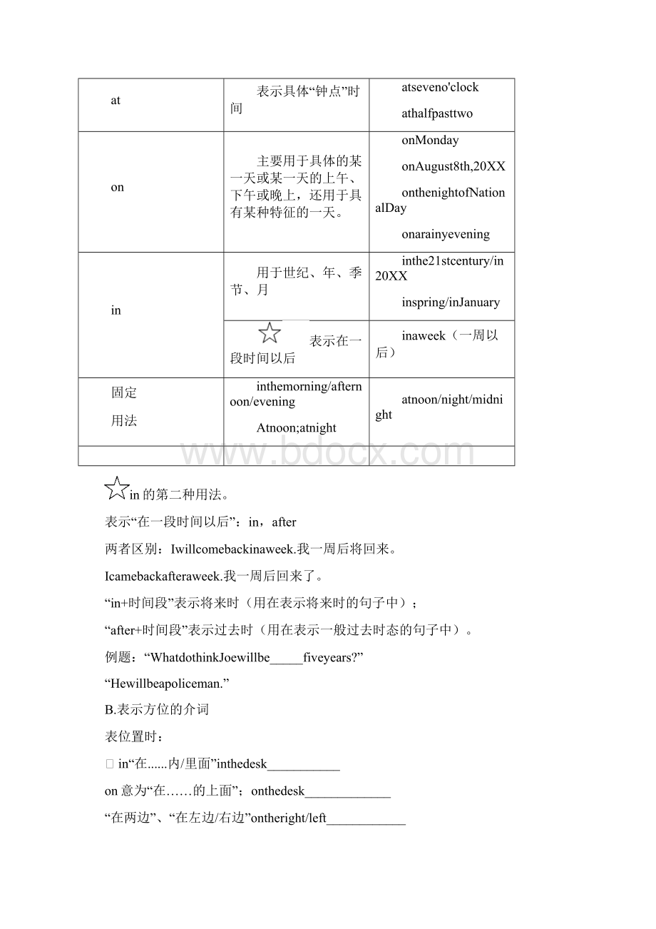 实用参考初中介词讲解doc.docx_第2页