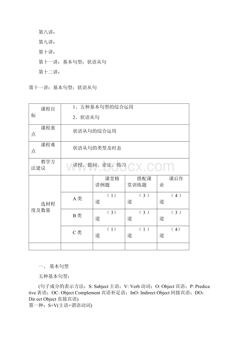 新初三衔接班英语第十一讲基本句型状语从句Word格式.docx_第2页