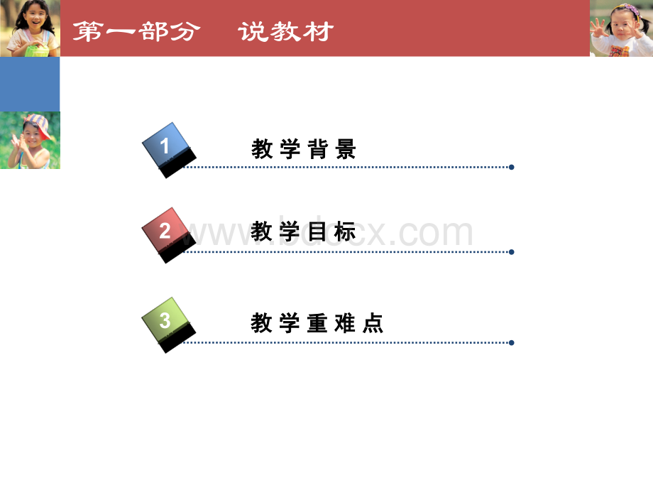 六年级科学说课PPT模板.ppt_第3页