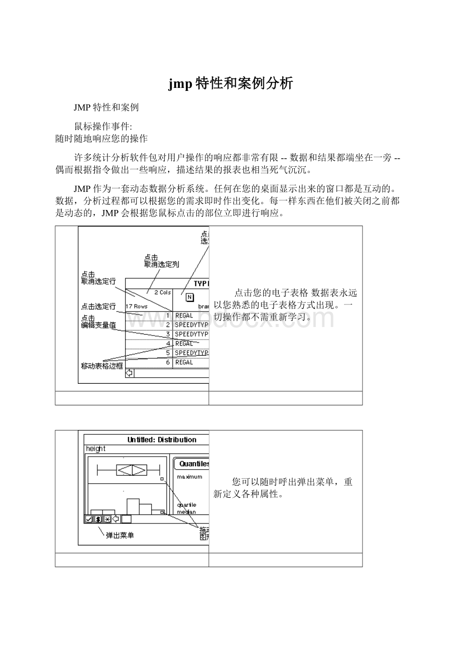 jmp特性和案例分析文档格式.docx_第1页