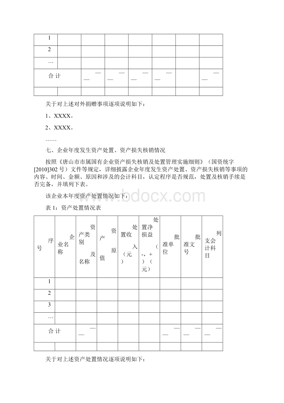 会计师事务所经营业绩考核专项审计报告Word格式.docx_第3页