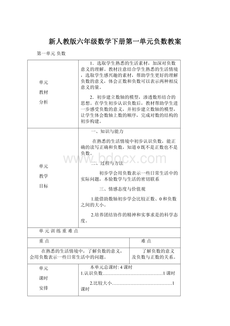 新人教版六年级数学下册第一单元负数教案Word格式文档下载.docx