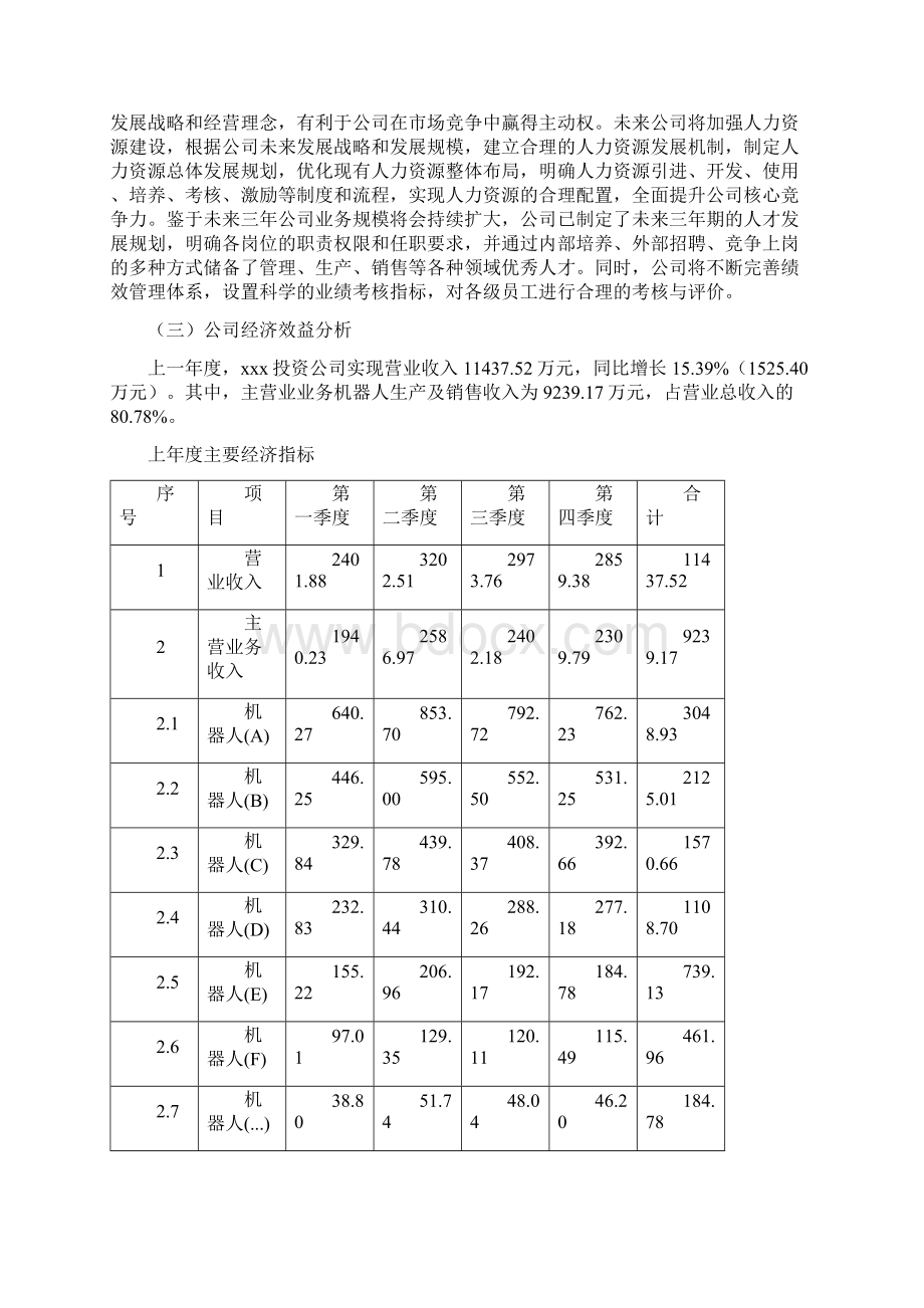 三门峡机器人项目投资计划书.docx_第3页