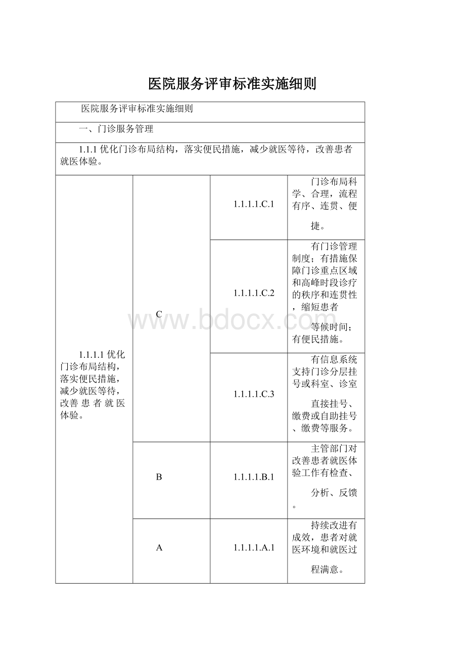 医院服务评审标准实施细则文档格式.docx_第1页