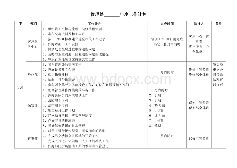 物业管理处年度工作计划.doc