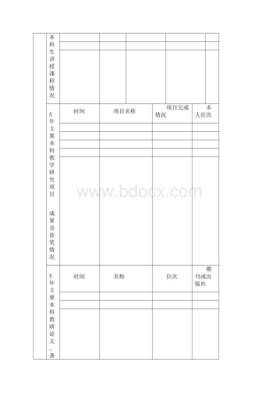 大学教学改革研究项目立项申报书文档格式.docx_第2页