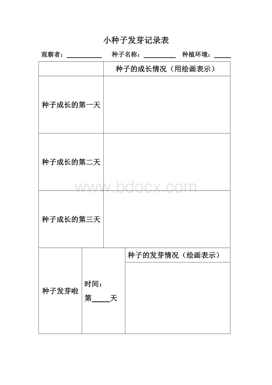 小种子发芽记录表.doc_第1页