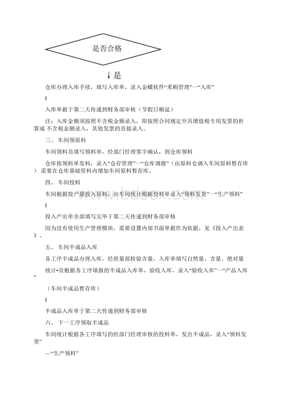 流程及单据传递文档格式.docx_第2页