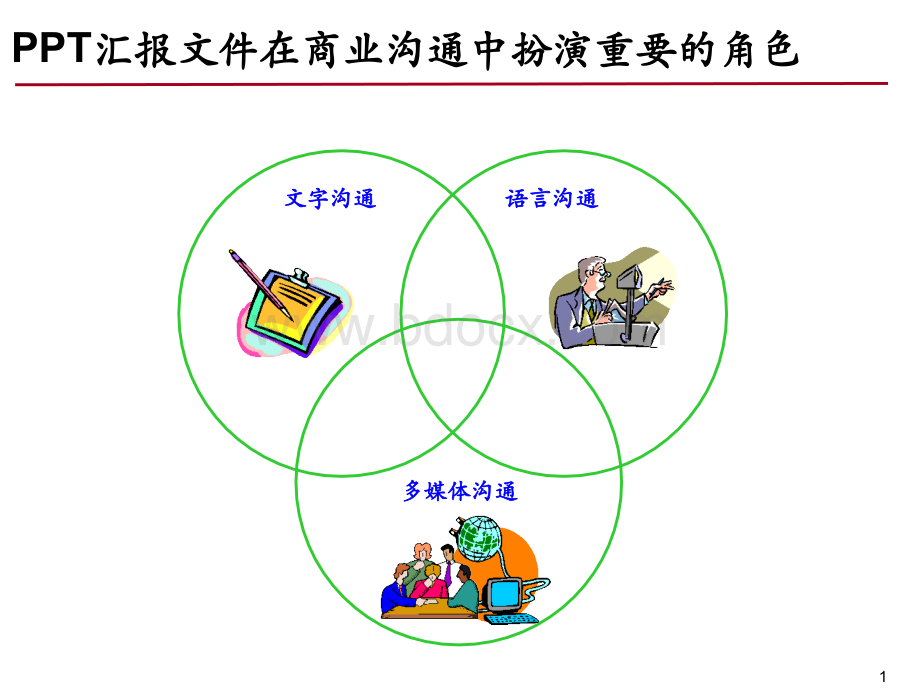 工作汇报PPT制作技巧PPT推荐.ppt_第2页