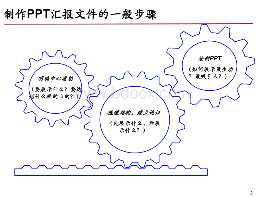 工作汇报PPT制作技巧PPT推荐.ppt_第3页