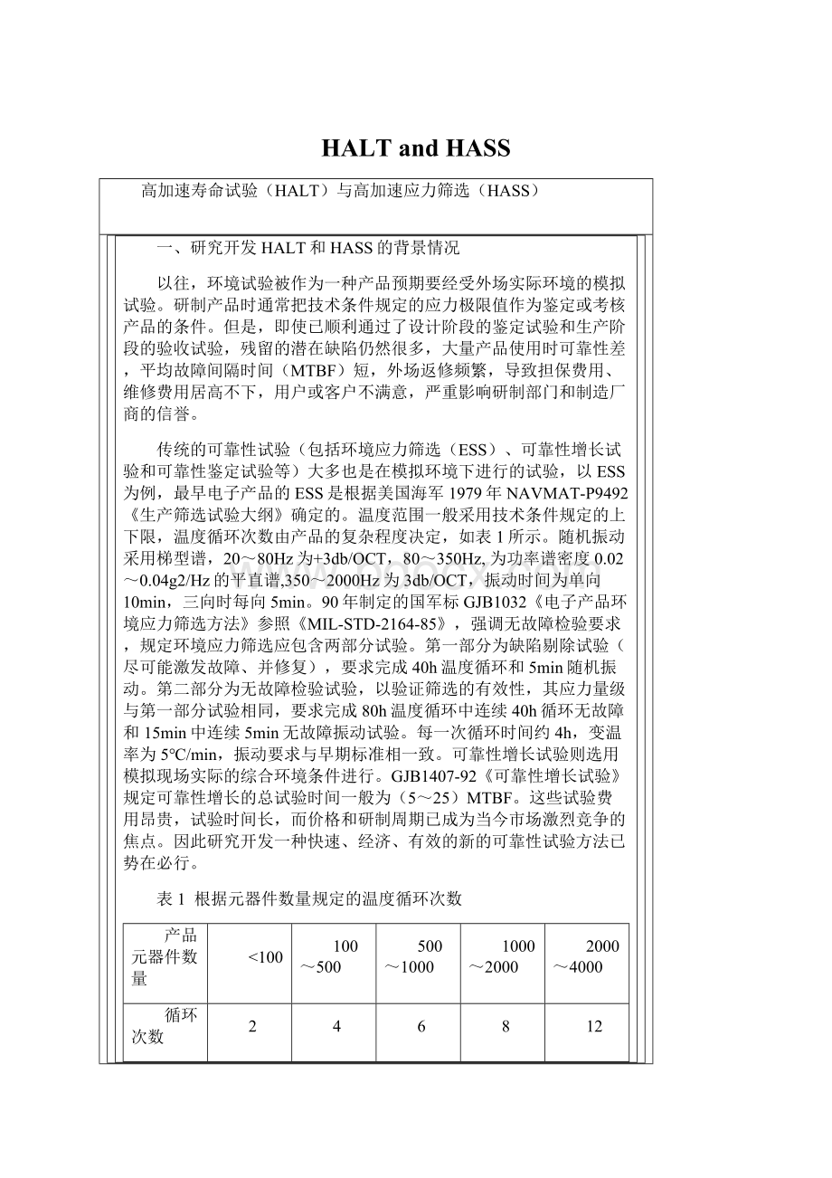 HALT and HASSWord文档格式.docx_第1页