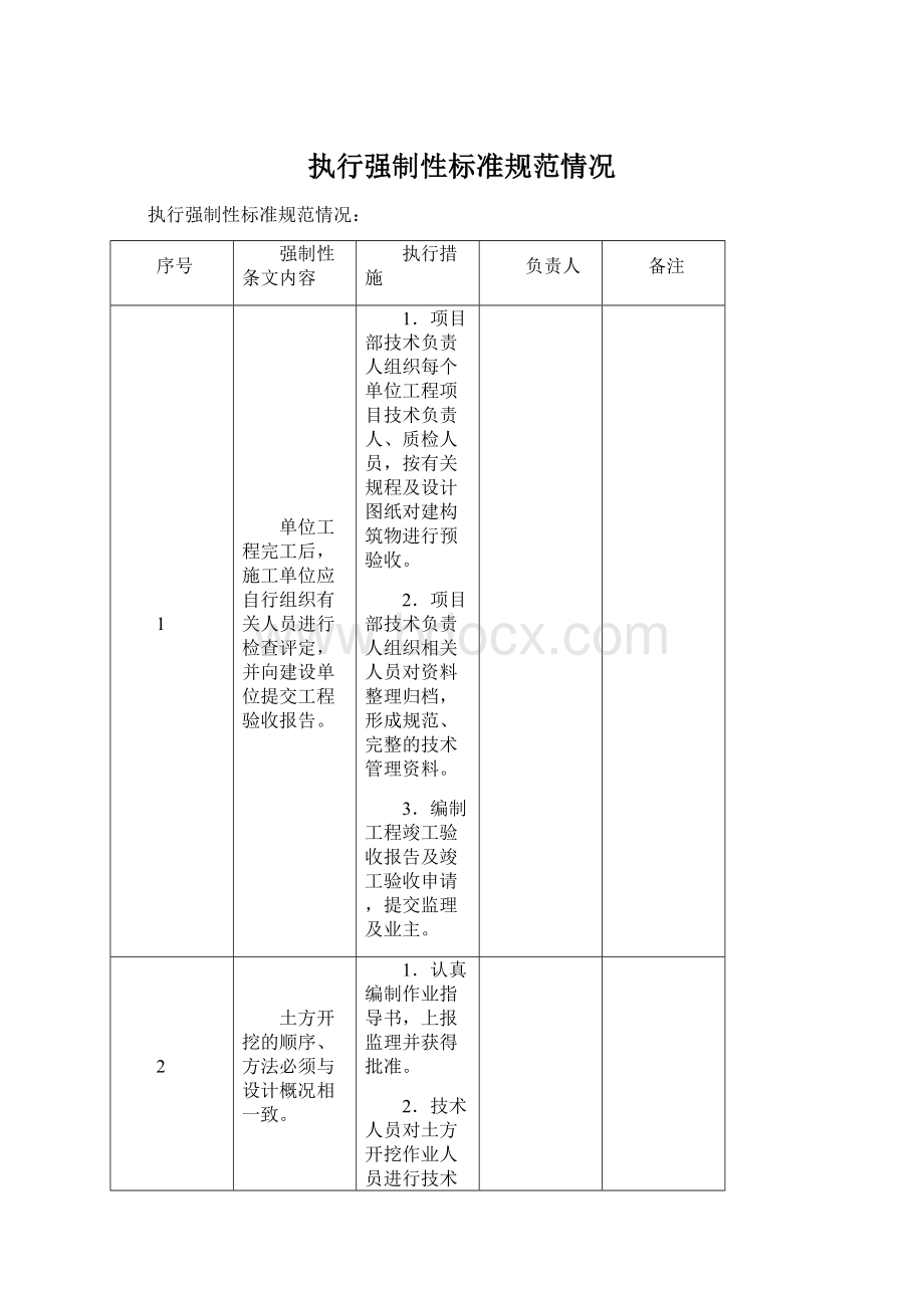 执行强制性标准规范情况Word文件下载.docx