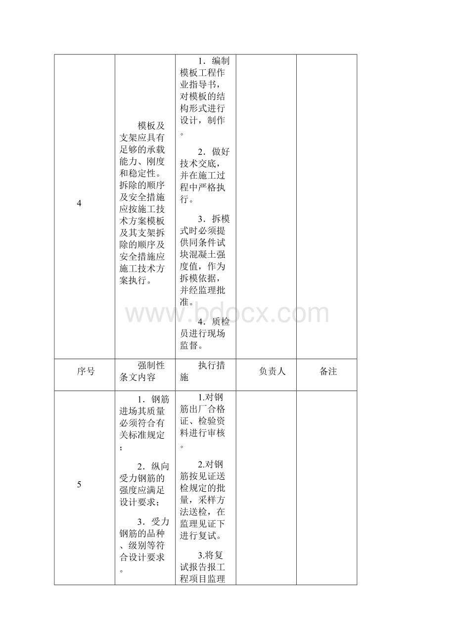 执行强制性标准规范情况Word文件下载.docx_第3页