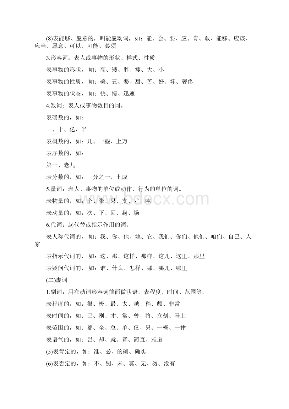 高考语文复习必须掌握的语法知识和高考语文复习成语知识点总结汇编.docx_第2页