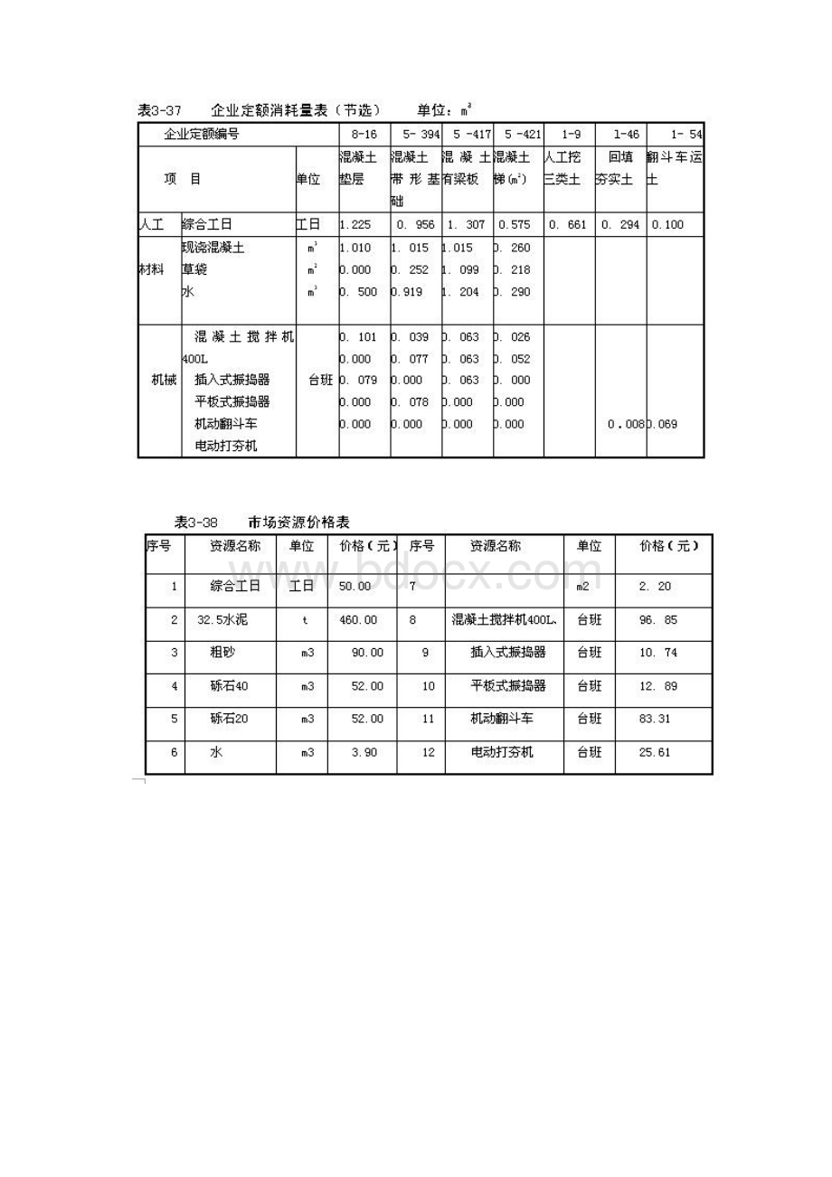 土方工程施工案例.docx_第3页