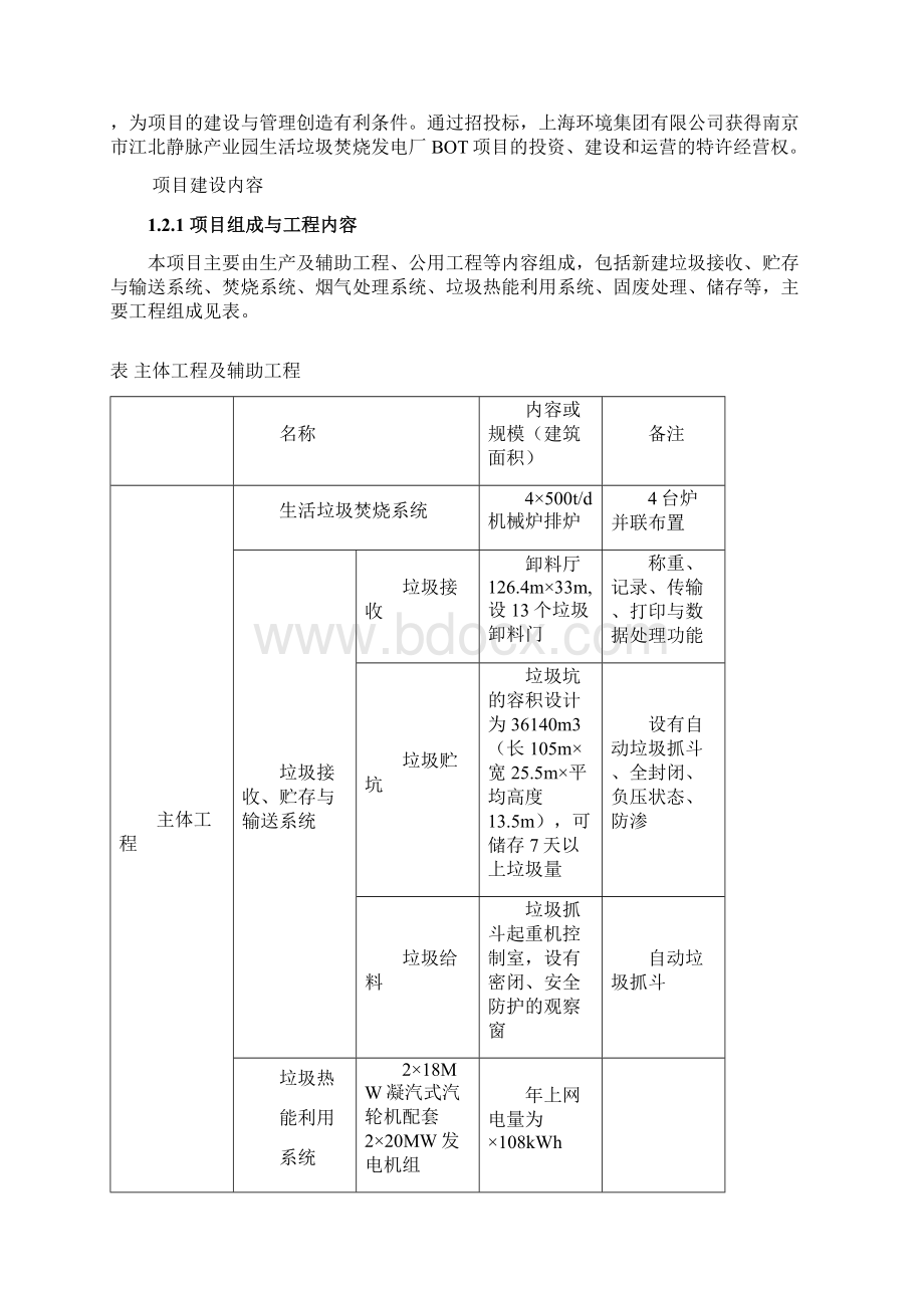 南京市江北静脉产业园生活垃圾焚烧发电厂项目.docx_第2页