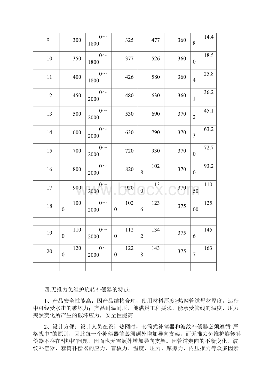 旋转补偿器的应用.docx_第3页