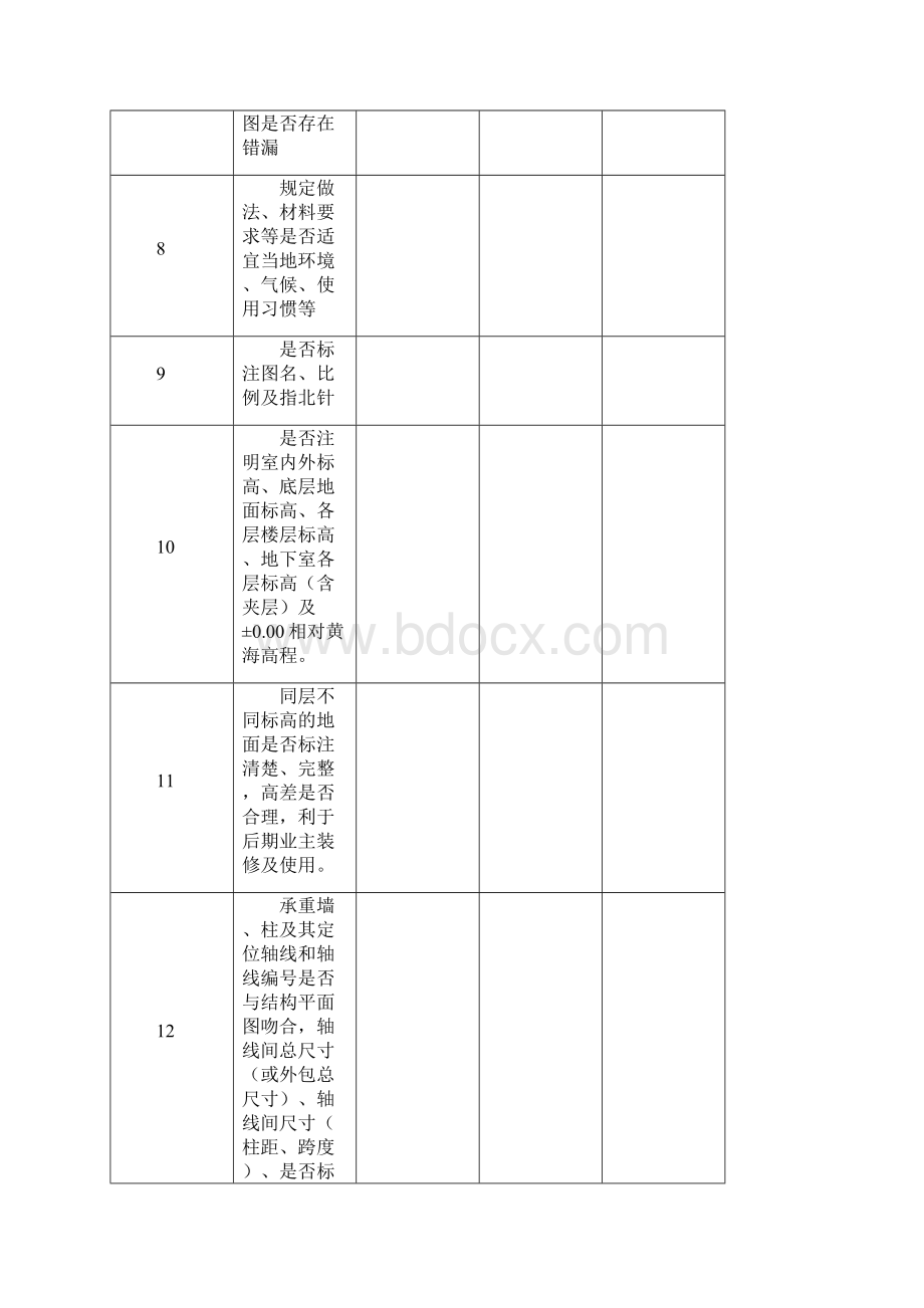 建设工程施工图审图要点共49页Word文档格式.docx_第3页