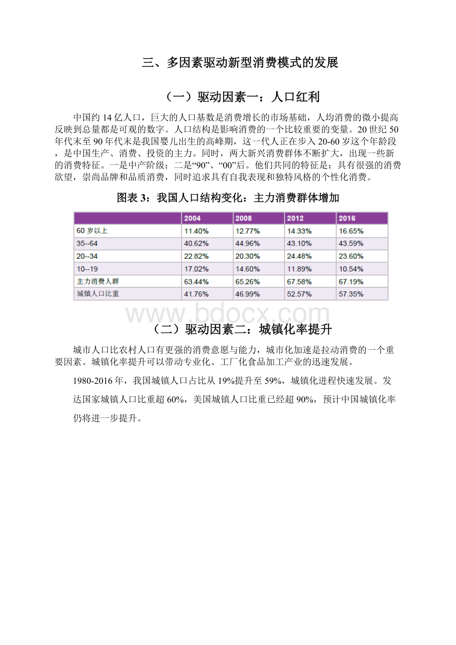 白酒消费行业分析报告.docx_第3页