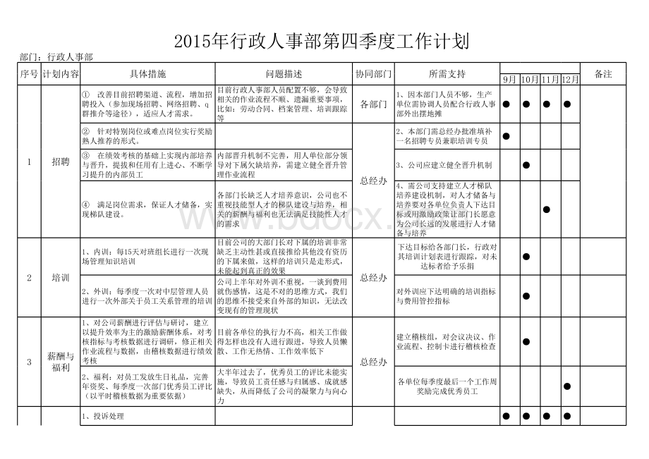 行政人事部第四季度工作计划表格文件下载.xls