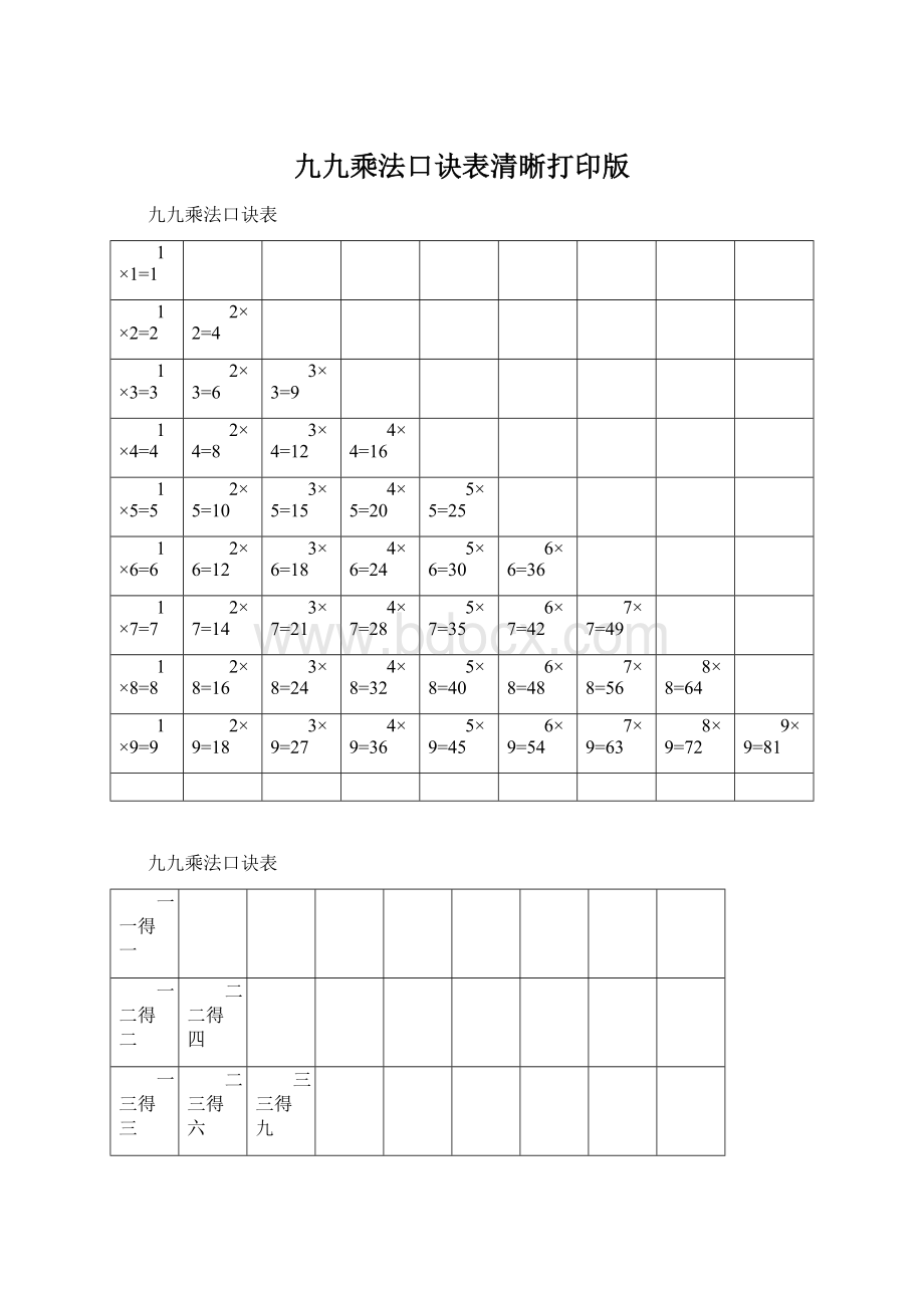 九九乘法口诀表清晰打印版.docx