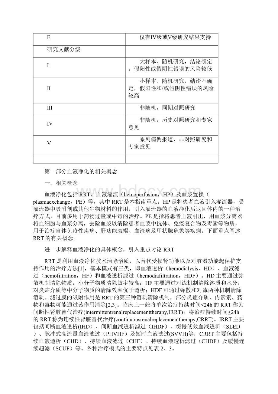 ICU中血液净化的应用指南Word文件下载.docx_第2页