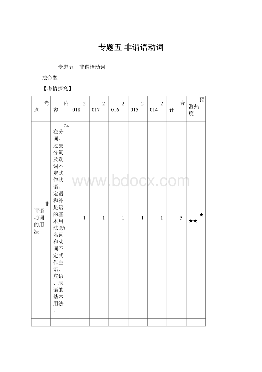 专题五 非谓语动词Word文档下载推荐.docx_第1页