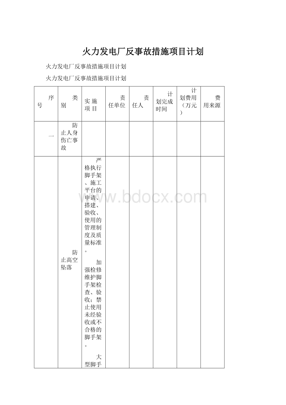 火力发电厂反事故措施项目计划.docx